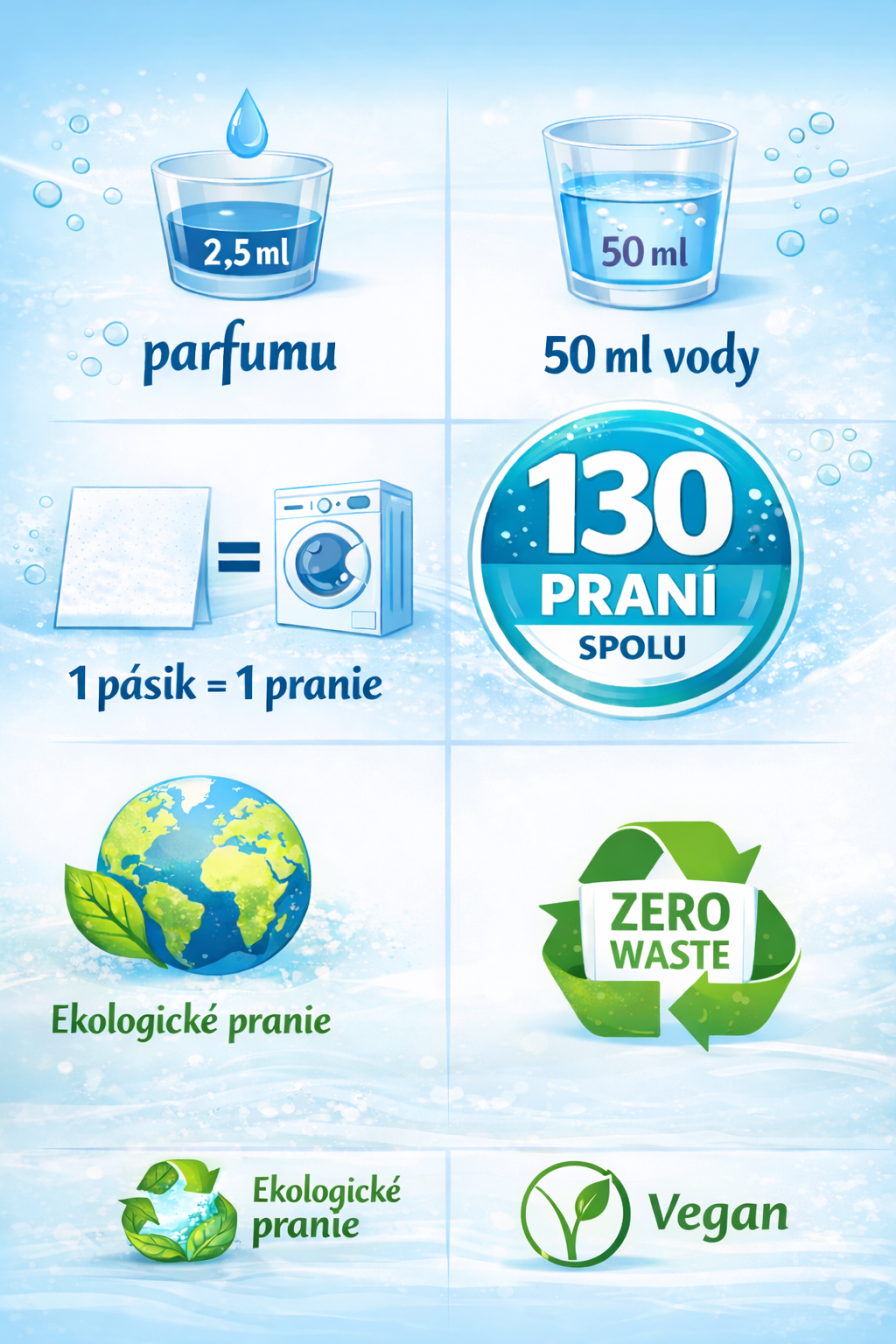 kifra-parfum-na-pranie-fresh-caps-allori-pracie-pásiky-linen-breeze